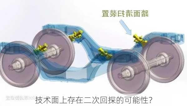 技术面上存在二次回探的可能性？