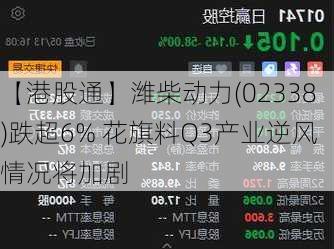 【港股通】潍柴动力(02338)跌超6% 花旗料Q3产业逆风情况将加剧