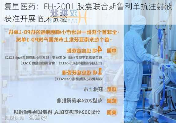 复星医药：FH-2001 胶囊联合斯鲁利单抗注射液获准开展临床试验