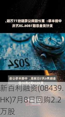 新百利融资(08439.HK)7月8日回购2.2万股