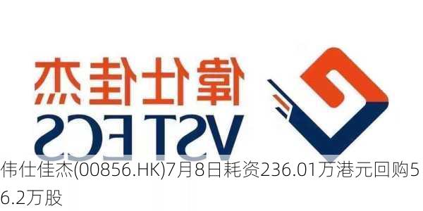 伟仕佳杰(00856.HK)7月8日耗资236.01万港元回购56.2万股