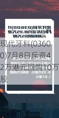 现代牙科(03600)7月8日斥资42万港元回购10万股