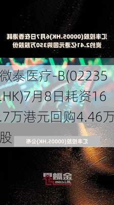 微泰医疗-B(02235.HK)7月8日耗资16.7万港元回购4.46万股