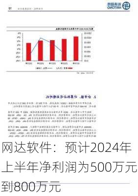 网达软件：预计2024年上半年净利润为500万元到800万元