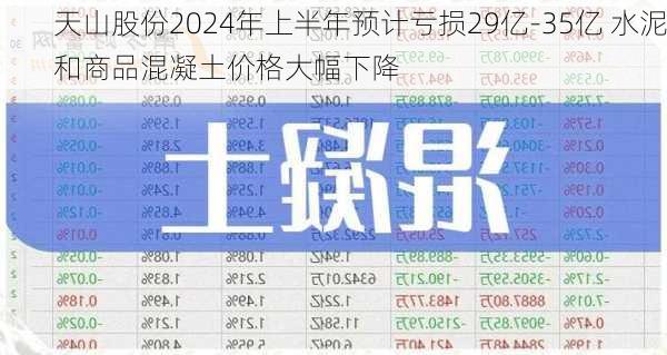 天山股份2024年上半年预计亏损29亿-35亿 水泥和商品混凝土价格大幅下降