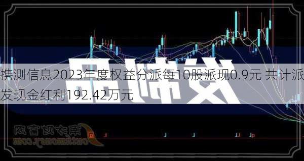 携测信息2023年度权益分派每10股派现0.9元 共计派发现金红利192.42万元