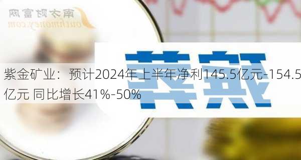 紫金矿业：预计2024年上半年净利145.5亿元-154.5亿元 同比增长41%-50%