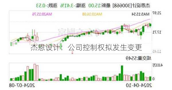 杰恩设计：公司控制权拟发生变更