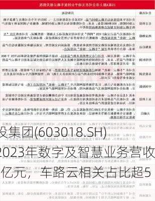 华设集团(603018.SH)：2023年数字及智慧业务营收3.9亿元，车路云相关占比超50%