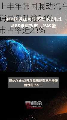 上半年韩国混动汽车销量飙升逾24%，市占率近23%