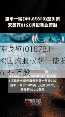 南戈壁(01878.HK)因购股权获行使发行6.33万股