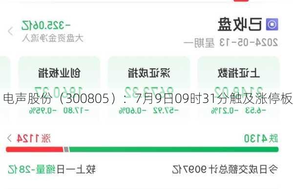 电声股份（300805）：7月9日09时31分触及涨停板