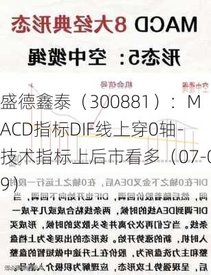 盛德鑫泰（300881）：MACD指标DIF线上穿0轴-技术指标上后市看多（07-09）