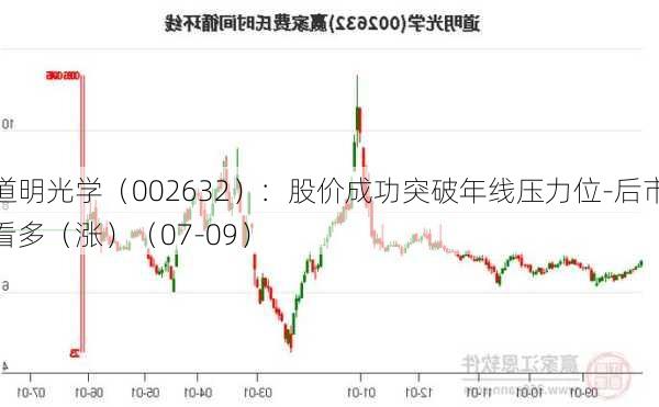 道明光学（002632）：股价成功突破年线压力位-后市看多（涨）（07-09）