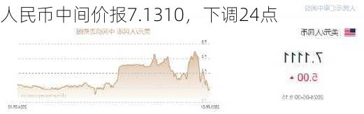 人民币中间价报7.1310，下调24点