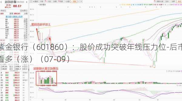 紫金银行（601860）：股价成功突破年线压力位-后市看多（涨）（07-09）