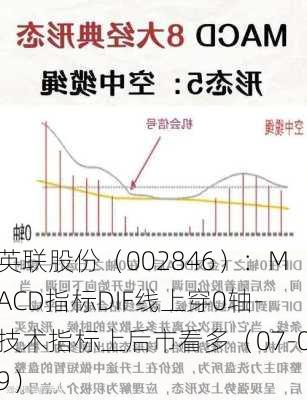 英联股份（002846）：MACD指标DIF线上穿0轴-技术指标上后市看多（07-09）