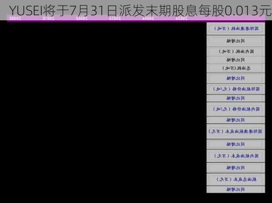 YUSEI将于7月31日派发末期股息每股0.013元