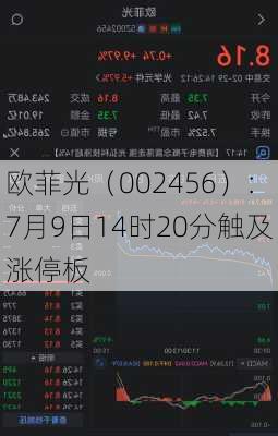 欧菲光（002456）：7月9日14时20分触及涨停板