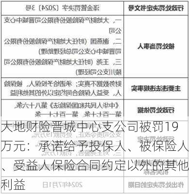 大地财险晋城中心支公司被罚19万元：承诺给予投保人、被保险人、受益人保险合同约定以外的其他利益