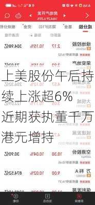 上美股份午后持续上涨超6% 近期获执董千万港元增持