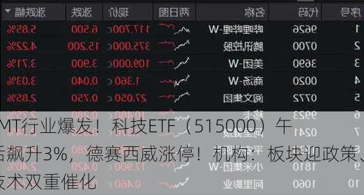 TMT行业爆发！科技ETF（515000）午后飙升3%，德赛西威涨停！机构：板块迎政策、技术双重催化