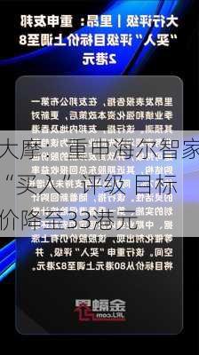 大摩：重申海尔智家“买入”评级 目标价降至33港元