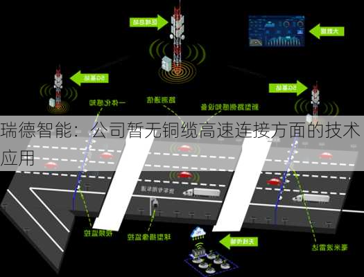 瑞德智能：公司暂无铜缆高速连接方面的技术应用