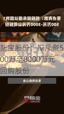 新宝股份：拟斥资5000万至8000万元回购股份