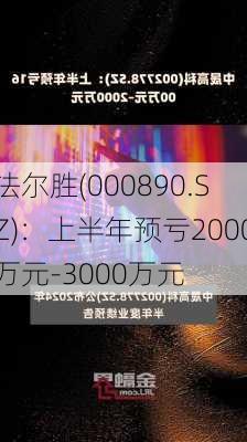 法尔胜(000890.SZ)：上半年预亏2000万元-3000万元