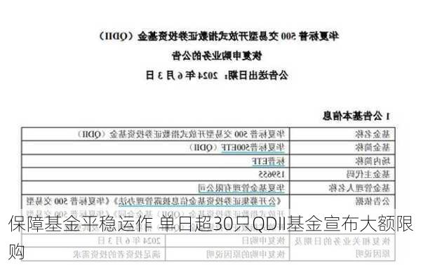 保障基金平稳运作 单日超30只QDII基金宣布大额限购