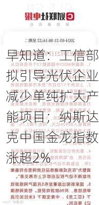 早知道：工信部拟引导光伏企业减少单纯扩大产能项目；纳斯达克中国金龙指数涨超2%