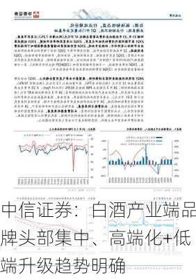 中信证券：白酒产业端品牌头部集中、高端化+低端升级趋势明确