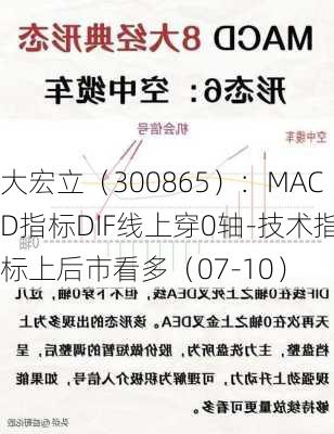 大宏立（300865）：MACD指标DIF线上穿0轴-技术指标上后市看多（07-10）