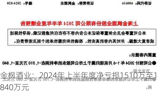 金枫酒业：2024年上半年度净亏损1510万至1840万元