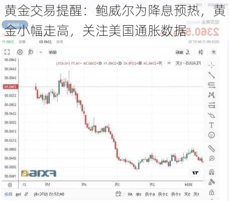 黄金交易提醒：鲍威尔为降息预热，黄金小幅走高，关注美国通胀数据