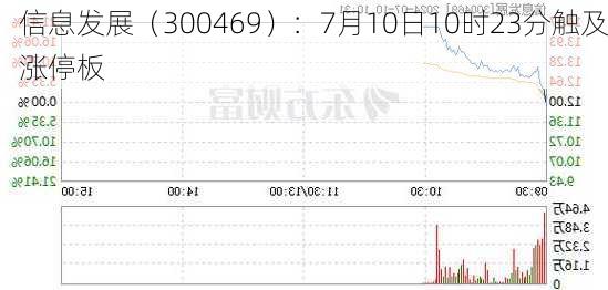 信息发展（300469）：7月10日10时23分触及涨停板