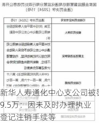 新华人寿通化中心支公司被罚9.5万：因未及时办理执业登记注销手续等