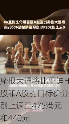 摩根大通将比亚迪H股和A股的目标价分别上调至475港元和440元