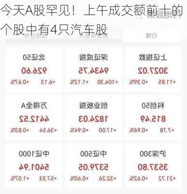 今天A股罕见！上午成交额前十的个股中有4只汽车股