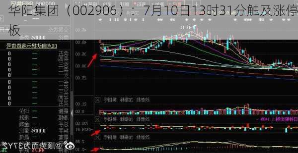 华阳集团（002906）：7月10日13时31分触及涨停板