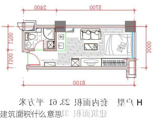 建筑面积什么意思