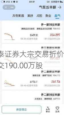 华泰证券大宗交易折价成交190.00万股