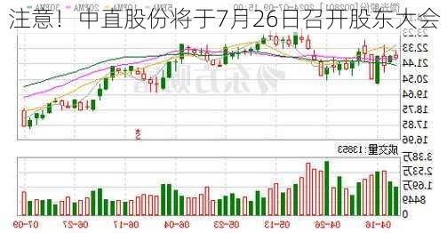 注意！中直股份将于7月26日召开股东大会