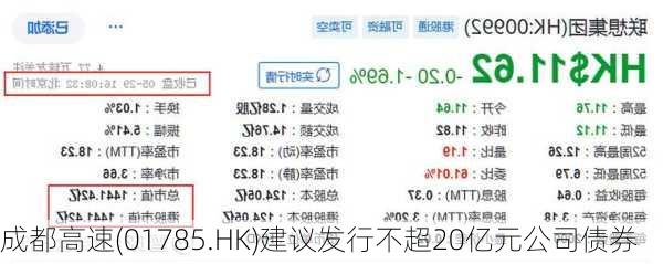 成都高速(01785.HK)建议发行不超20亿元公司债券