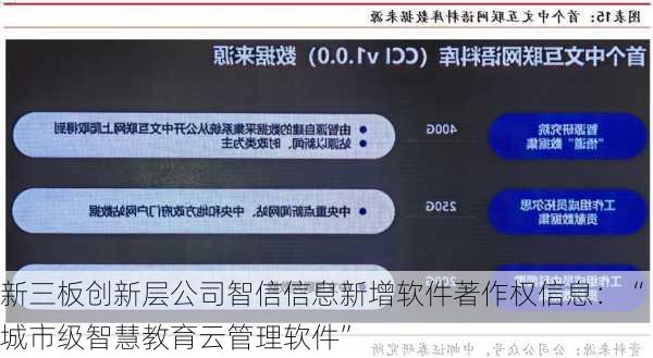 新三板创新层公司智信信息新增软件著作权信息：“城市级智慧教育云管理软件”