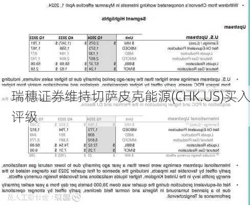 瑞穗证券维持切萨皮克能源(CHK.US)买入评级