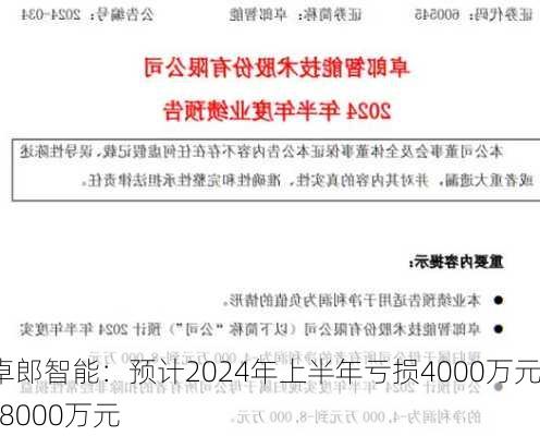 卓郎智能：预计2024年上半年亏损4000万元-8000万元