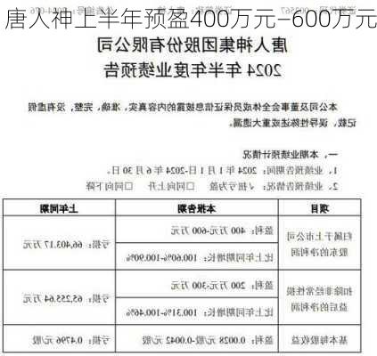 唐人神上半年预盈400万元—600万元