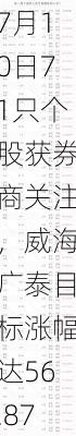 7月10日71只个股获券商关注，威海广泰目标涨幅达56.87%